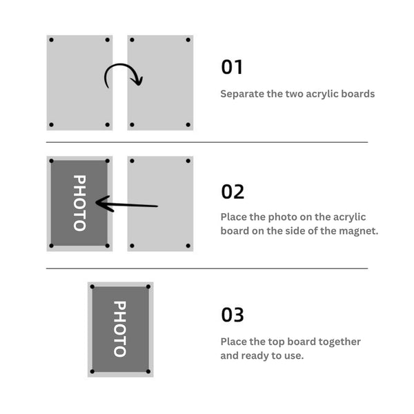 Instructions for using acrylic photo boards with magnets on a white background